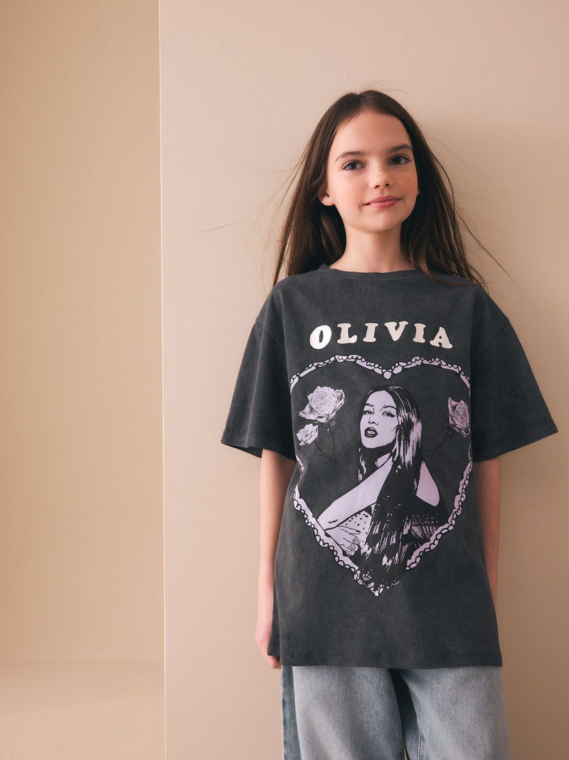 Girls' Tops